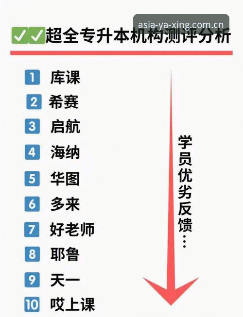 亚星体育平台安装失败问题最新进展——用户反馈汇总与实操解决指南