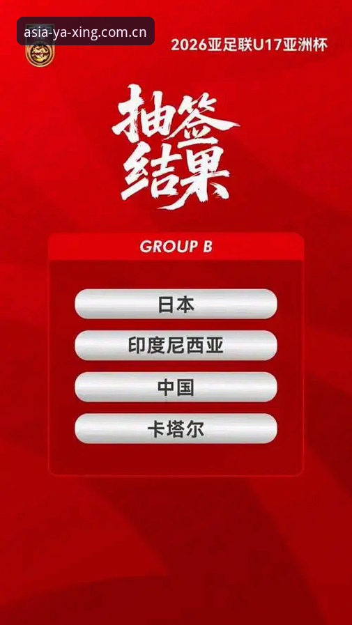 U17世界杯抽签揭晓：中国小将vs西班牙摩洛哥，亚星体育平台观赛体验大对比